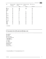 Preview for 17 page of Atlas Copco LE11 Instruction Book