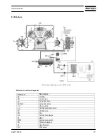 Preview for 21 page of Atlas Copco LF 10 Instruction Book