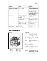 Preview for 13 page of Atlas Copco LP 13-20 DEL PAC Safety And Operating Instructions Manual