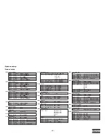 Preview for 55 page of Atlas Copco QAS 500 Volvo S2A APP Instruction Manual