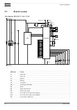 Preview for 29 page of Atlas Copco XAHS 447 Instruction Manual