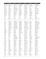 Preview for 108 page of Atlas Copco XAHS186 Dd Parts List