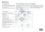 Preview for 37 page of Atlas Copco XAS 185 DD7 Instruction Manual