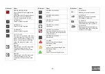 Preview for 39 page of Atlas Copco XRHS 1150 CD4 C3 WUX Instruction Manual