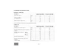 Preview for 88 page of Atlas Copco XRVS 1300 CD7 Instruction Manual