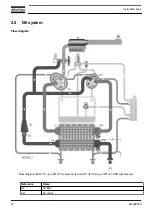 Preview for 20 page of Atlas Copco ZR 200 Instruction Book