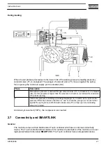 Preview for 23 page of Atlas Copco ZR 200 Instruction Book