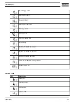 Preview for 31 page of Atlas Copco ZR 200 Instruction Book