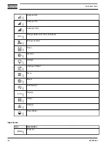 Preview for 32 page of Atlas Copco ZR 200 Instruction Book