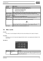 Preview for 35 page of Atlas Copco ZR 200 Instruction Book