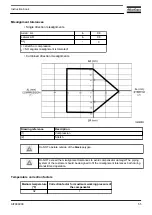 Preview for 57 page of Atlas Copco ZR 200 Instruction Book