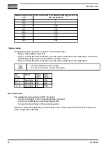 Preview for 58 page of Atlas Copco ZR 200 Instruction Book