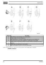 Preview for 60 page of Atlas Copco ZR 200 Instruction Book