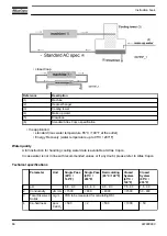 Preview for 68 page of Atlas Copco ZR 200 Instruction Book