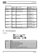 Preview for 72 page of Atlas Copco ZR 200 Instruction Book