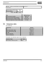 Preview for 103 page of Atlas Copco ZR 200 Instruction Book