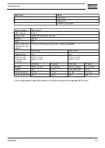 Preview for 105 page of Atlas Copco ZR 200 Instruction Book