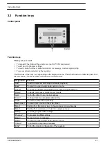 Preview for 29 page of Atlas Copco ZT-55 Instruction Book