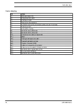 Preview for 56 page of Atlas Copco ZT-55 Instruction Book