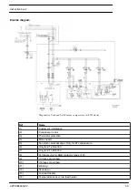 Preview for 61 page of Atlas Copco ZT-55 Instruction Book