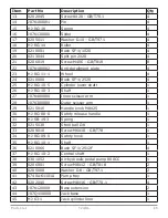 Preview for 65 page of Atlas Equipment 12ASL Installation & Operation Manual