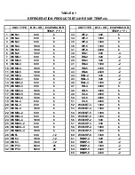 Preview for 3 page of Atlas Metal WCPT-3 Manual