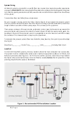 Preview for 8 page of Atlas UV H Series Owner'S Manual