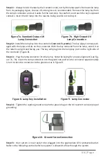 Preview for 11 page of Atlas UV H Series Owner'S Manual