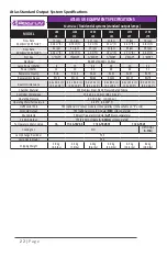 Preview for 22 page of Atlas UV H Series Owner'S Manual