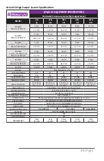 Preview for 23 page of Atlas UV H Series Owner'S Manual