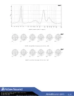 Preview for 4 page of Atlas AH6565S Specification Sheet