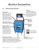 Preview for 9 page of Atlas Cyclops Installation & Operation Manual