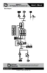 Preview for 10 page of Atlas TSD-HF11 Owner'S Manual