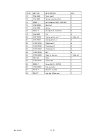 Preview for 41 page of Atlas TTC305 Installation & Operation Manual