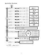 Preview for 4 page of Atlas WBT-210 Quick Start Manual