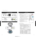 Preview for 4 page of Atlona AT-AVS-COMP User Manual