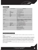 Preview for 5 page of Atlona AT-HD500 User Manual