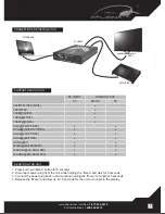 Preview for 8 page of Atlona AT-HD500 User Manual