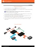 Preview for 11 page of Atlona AT-HDR-M2C-QUAD Manual