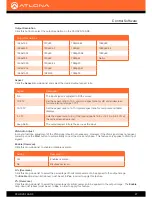 Preview for 27 page of Atlona AT-HDVS-150-RX Manual
