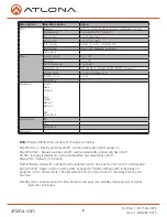 Preview for 6 page of Atlona AT-HDVS-RX User Manual