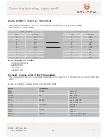 Preview for 12 page of Atlona AT-PC-AVSCOMP User Manual