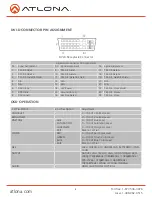 Preview for 6 page of Atlona AT-PC530 User Manual