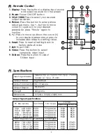 Preview for 6 page of Atlona CM-391 Operation Manual