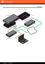 Preview for 12 page of Atlona OmniStream  AT-OMNI-112 Manual