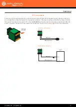 Preview for 14 page of Atlona OmniStream AT-OMNI-121 Manual