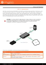 Preview for 64 page of Atlona OmniStream AT-OMNI-121 Manual