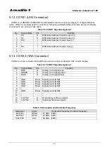 Preview for 19 page of Atmark Techno Armadillo-9 AN010 Hardware Manual