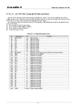 Preview for 21 page of Atmark Techno Armadillo-9 AN010 Hardware Manual