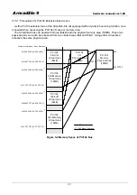 Preview for 24 page of Atmark Techno Armadillo-9 AN010 Hardware Manual